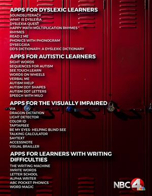 Learning Apps for Students with Disabilities